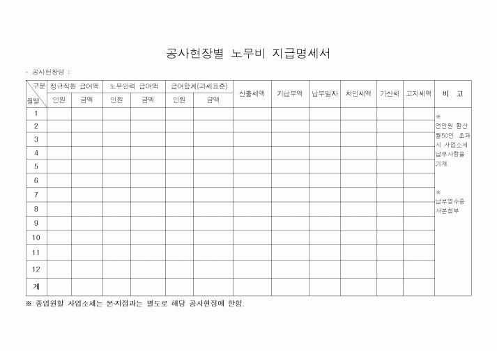 (경리)공사현장별 노무비 지급명세서