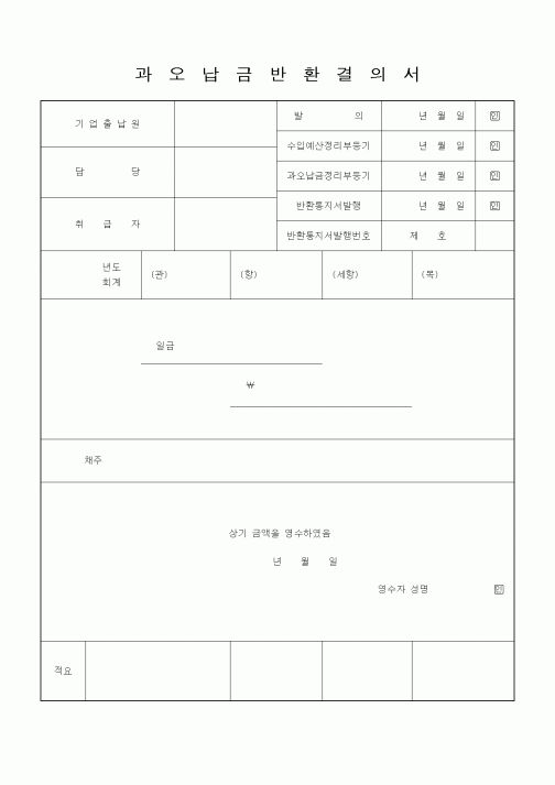 (경리)과오납금 반환결의서
