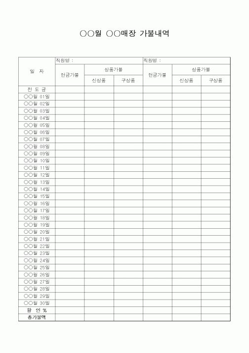 (경리)매장가불내역대장(○○월 ○○매장 가불내역)
