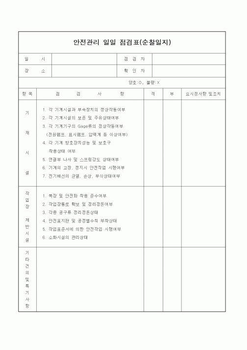 (기타)안전관리 일일 점검표(순찰일지)