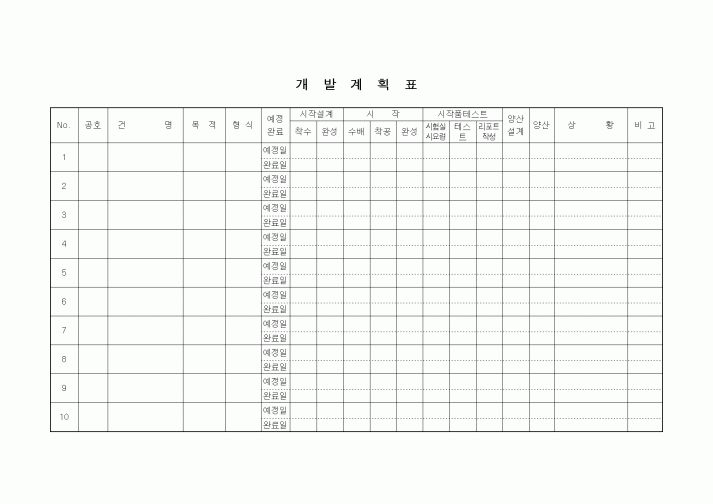 (기타)개발계획표