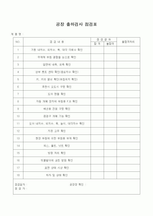 (기타)공장 출하검사 점검표