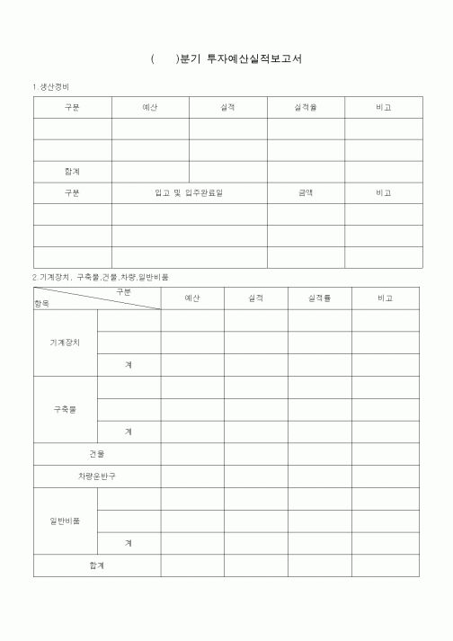 (총무)투자예산실적보고서1