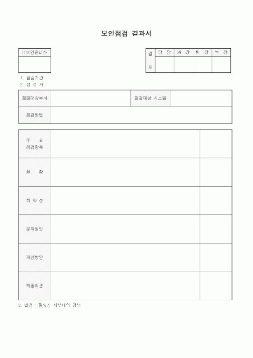 (기타)보안점검 결과서1