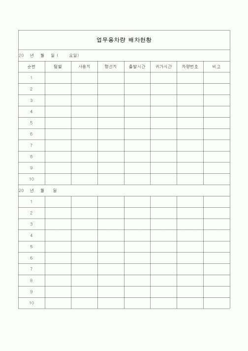 (총무)업무용차량 배차현황