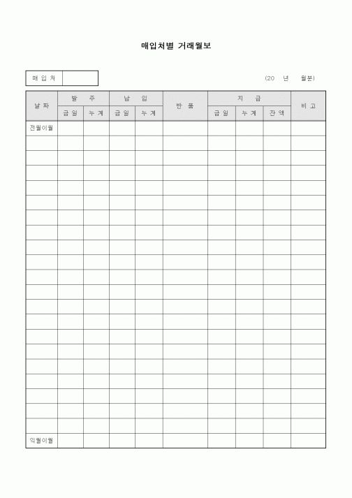 (제조/생산)매입처별 거래월보