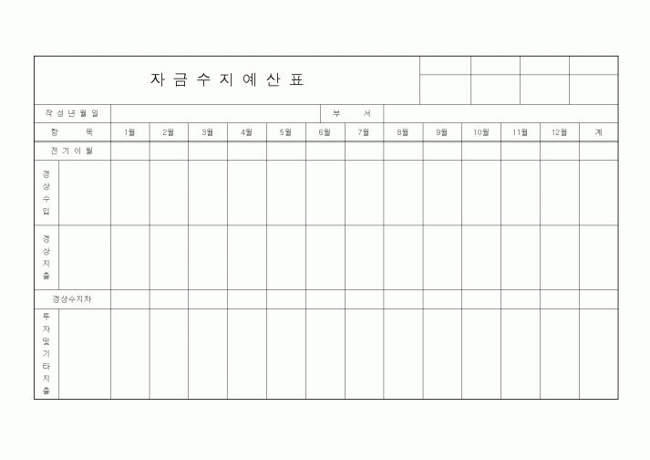 (경리)자금수지 예산표