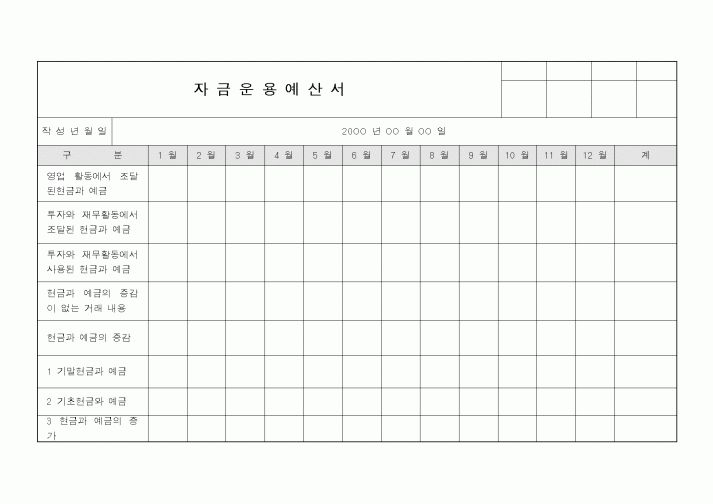 (경리)자금운용 예산서