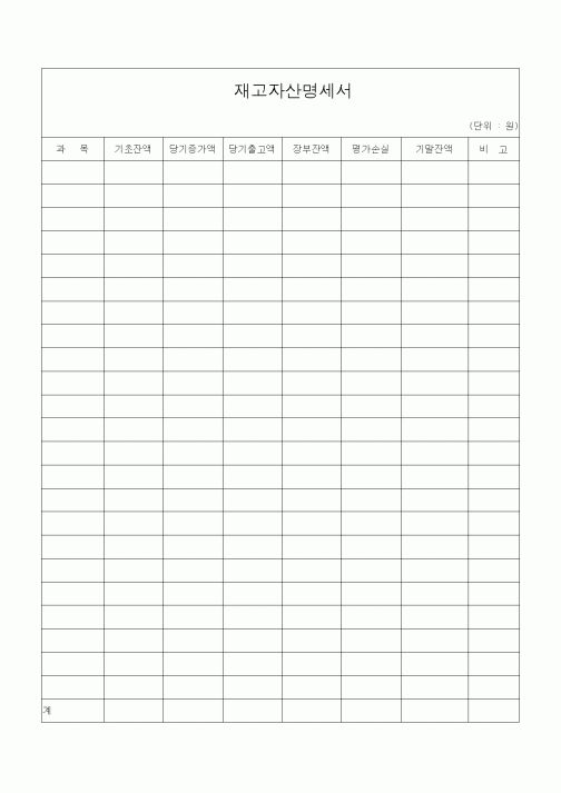 (경리)재고자산명세서1