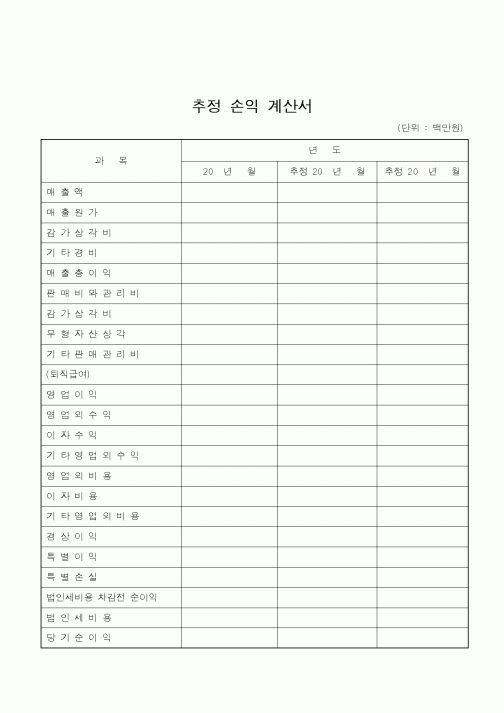 (경리)추정 손익 계산서