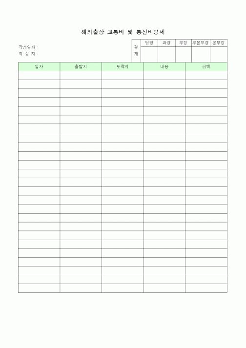 (총무)해외출장 교통비 및 통신비명세2