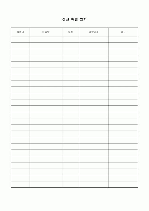 (제조/생산)생산 배합 일지