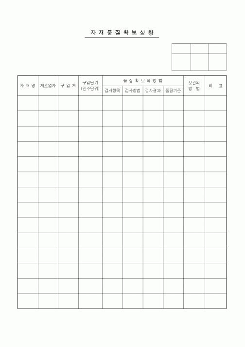 (제조/생산)자재품질확보상황