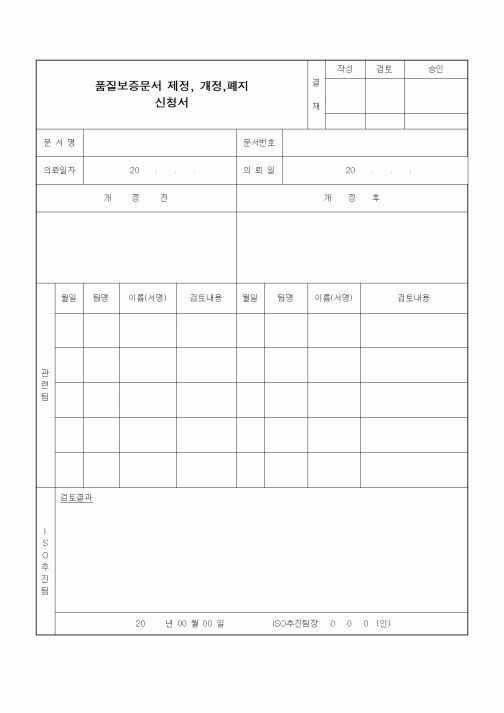 (제조/생산)품질보증문서 제정, 개정,폐지 신청서