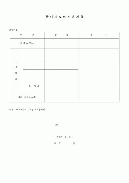 (제조/생산)국내재료비사용계획