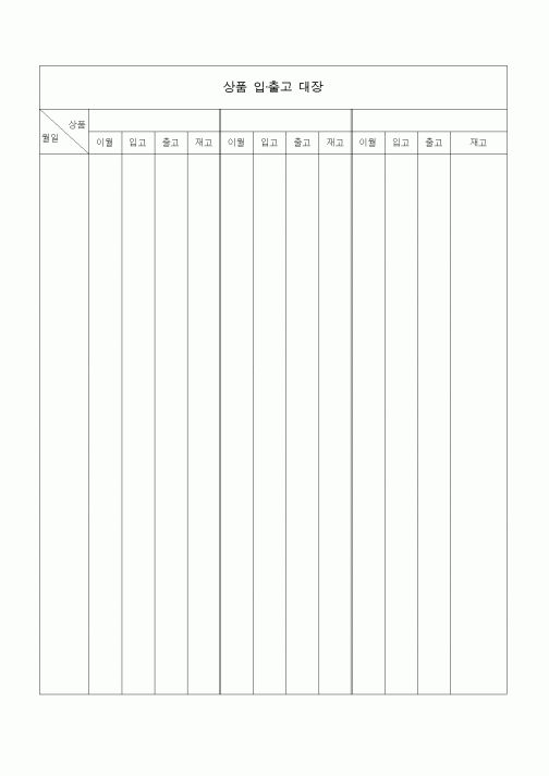 (제조/생산)상품 입·출고 대장