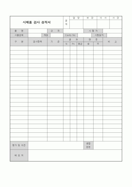 (제조/생산)시제품 검사 성적서