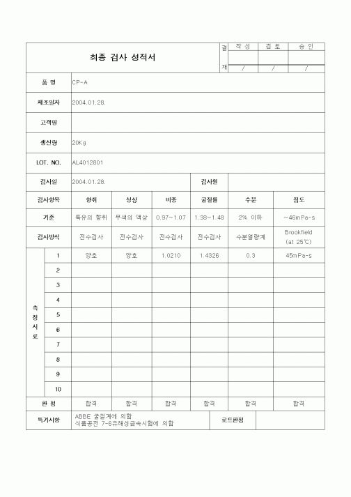 (제조/생산)최종 검사 성적서