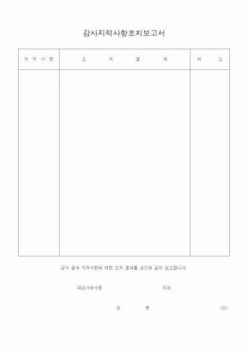 (경리)감사지적사항조치보고서