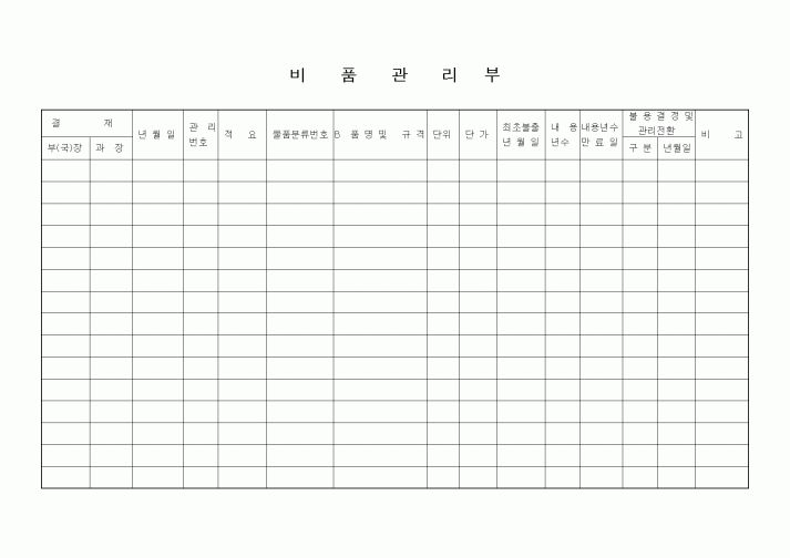 (경리)비품관리부1