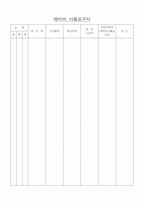 (경리)예비비 사용요구서