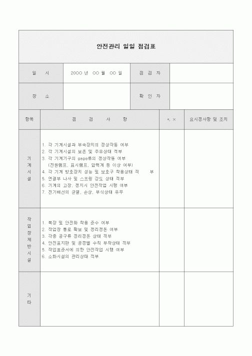 (기타)안전관리 일일 점검표