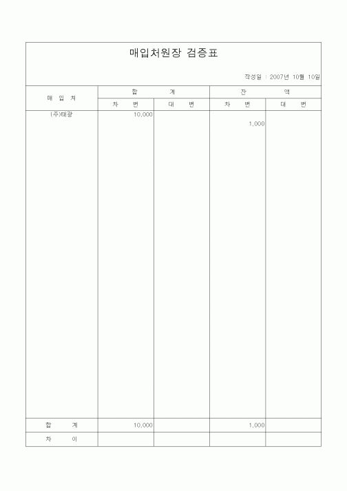 (경리)매입처원장 검증표1
