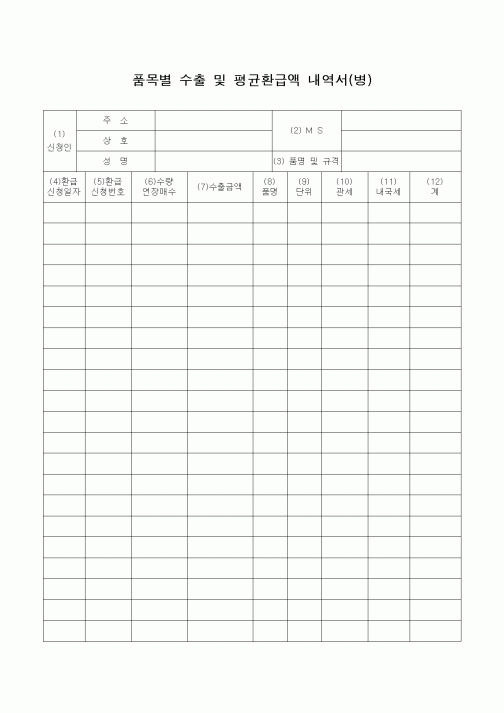 (무역/수출입)품목별 수출 및 평균환급액 내역서(병)