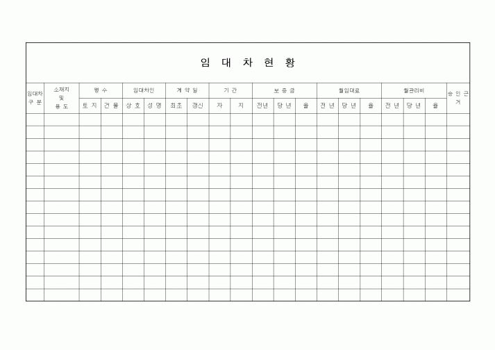 (경리)임대차현황
