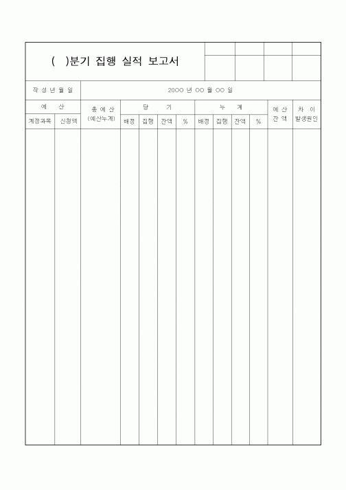 (경리)집행 실적 보고서