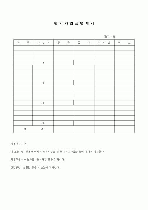(기타)단기차입금명세서