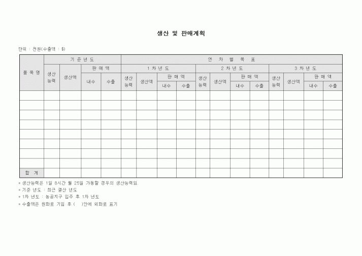 (구매/외주서식)생산 및 판매계획
