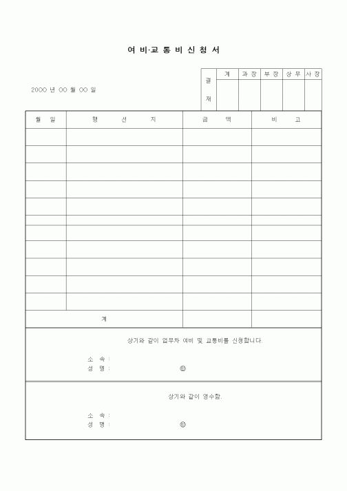 (기타)여비.교통비신청서