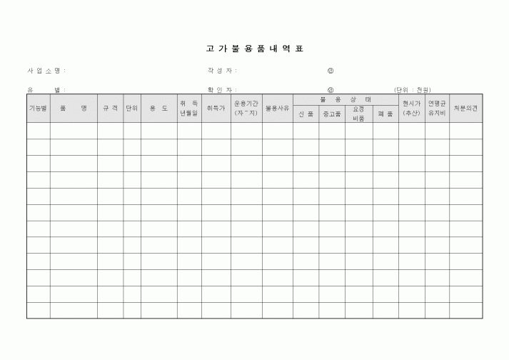 (구매/외주서식)고가불용품 내역표