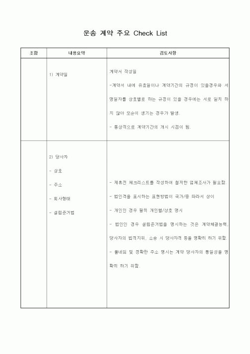 (무역/수출입)운송 계약 주요 Check List