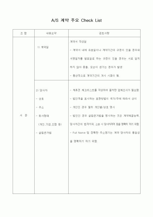 (무역/수출입)AS 계약 주요 Check List