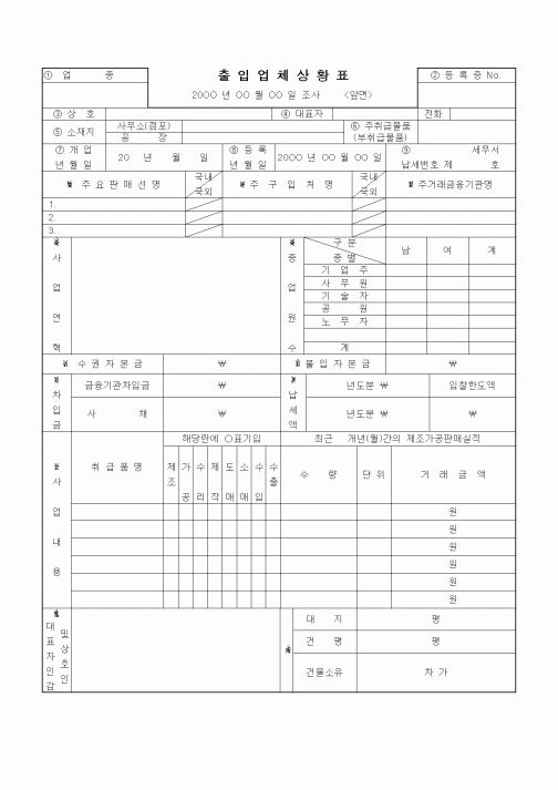 (구매/외주서식)출입업체상황표1