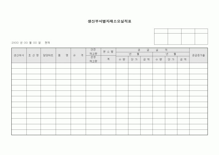 (구매/외주서식)생산부서별자재소요실적표
