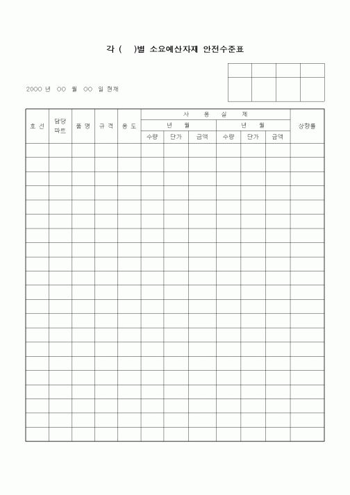 (구매/외주서식)소요예산자재 안전수준표