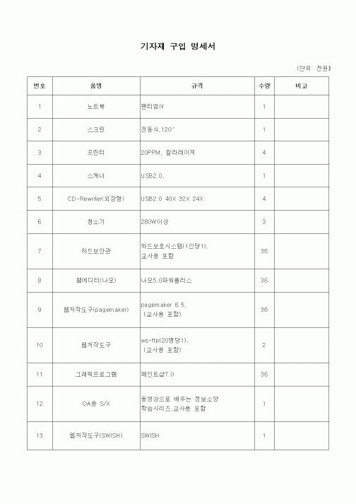 (구매/외주서식)기자재 구입 명세서2