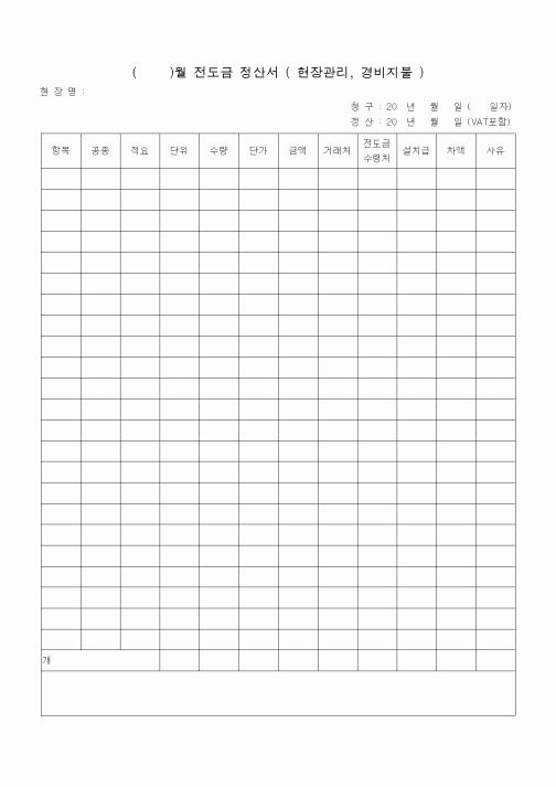 (공사예산/실행)전도금 정산서