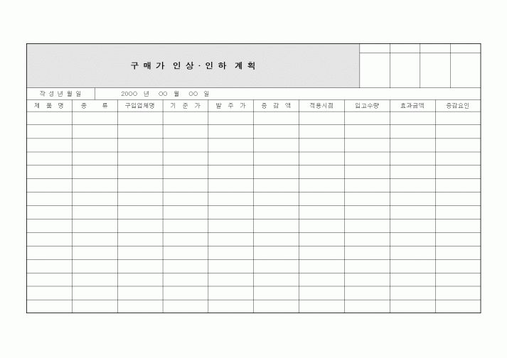 (구매/외주서식)구매가 인상·인하 계획