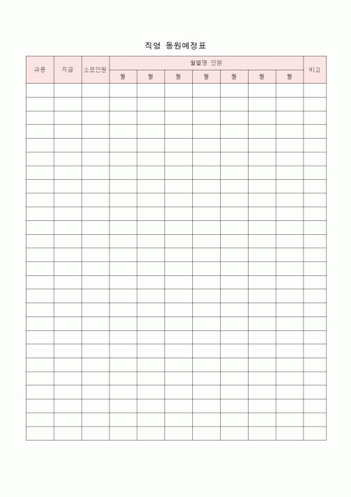 (공사예산/실행)직영 동원예정표