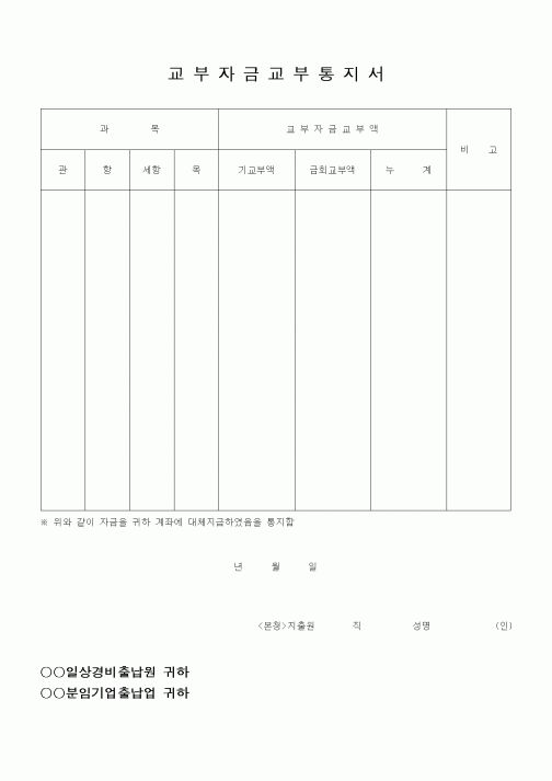 (경리)교부 자금교부 통지서