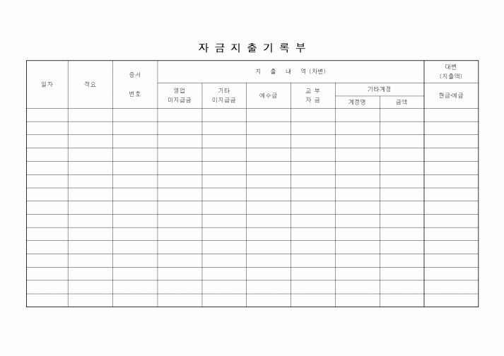 (경리)자금지출 기록부