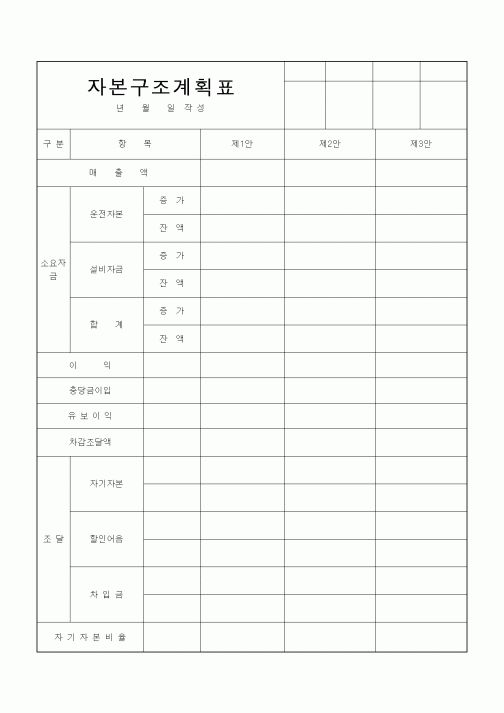 (경리)자본구조계획표1