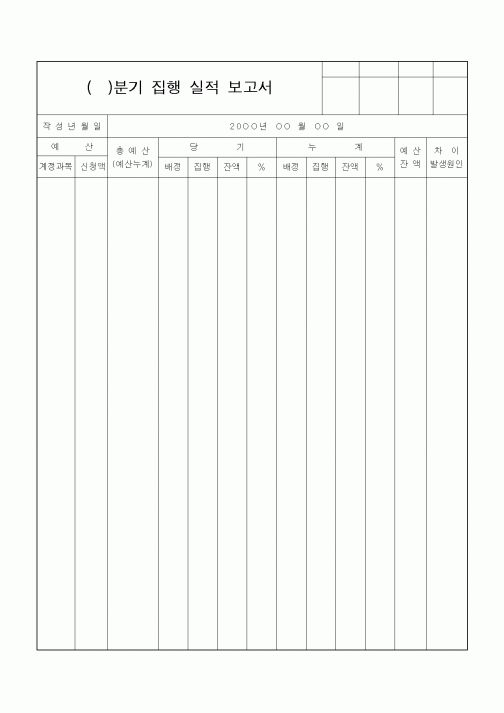 (경리)집행실적보고서