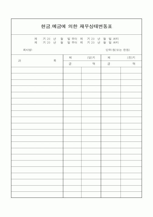 (경리)현금.예금에 의한 재무상태변동표