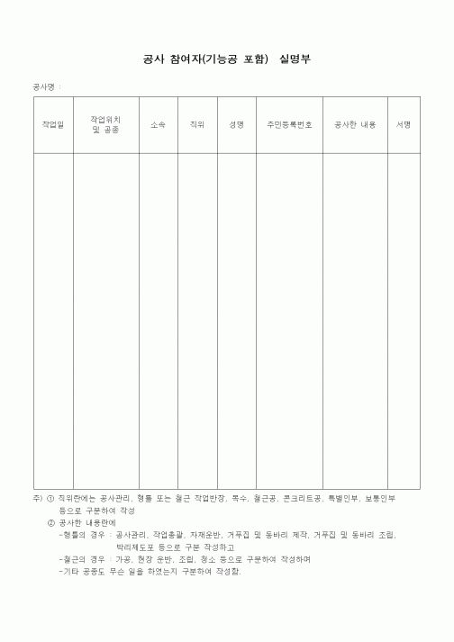 (기타)공사 참여자(기능공 포함)실명부