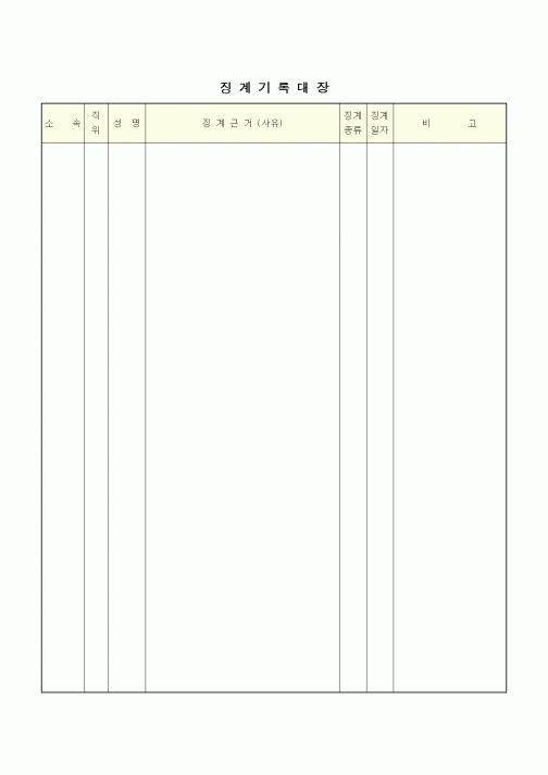 (인사/노무)징계기록대장